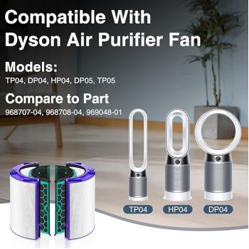 Dyson Hava Temizleyici Fan TP04 / DP04  / DP05 / HP04/ HP05 / TP05 Filtresi    Hepa Karbon 4 Parça Filtre Seti Faf True Hepa 